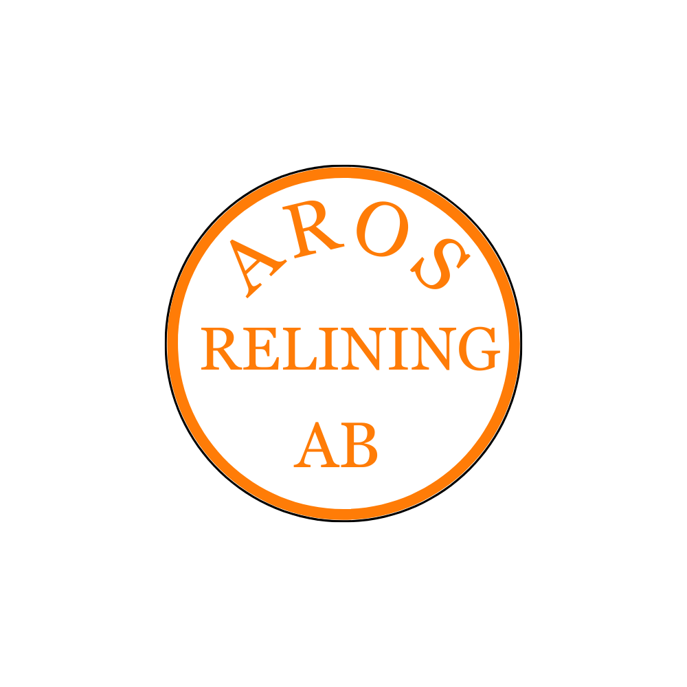 Aros Relining