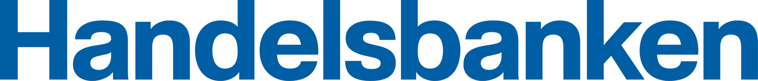 Handelsbanken Örebro